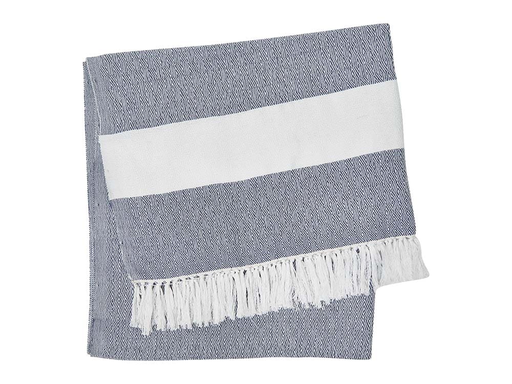 Bigbury Blankets for Hire